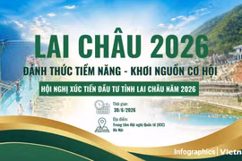 Lai Châu sẵn sàng "đánh thức tiềm năng", mở rộng cơ hội thu hút đầu tư 