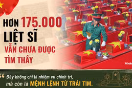 Chiến dịch 500 ngày đêm: Hơn 175.000 liệt sĩ vẫn chưa được tìm thấy