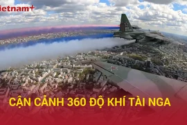 Tiêm kích Nga trình diễn ngoạn mục trong Lễ kỷ niệm 80 năm Ngày Chiến thắng