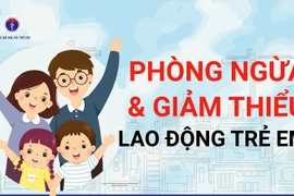 Lao động trẻ em: Những con số đáng báo động và hệ lụy lâu dài