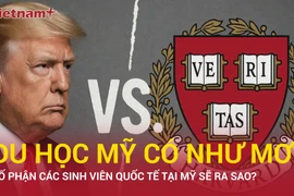 Khủng hoảng ở Harvard, hồi kết cho giấc mơ du học Mỹ?