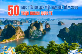 Phát triển du lịch xanh, Việt Nam phấn đấu đón 50 triệu khách quốc tế vào năm 2030