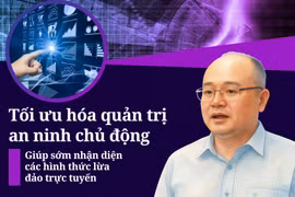 Tối ưu hóa quản trị an ninh chủ động giúp sớm nhận diện các hình thức