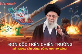 Iran liệu có đơn độc trước liên quân Mỹ - Israel?