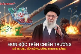 Iran liệu có đơn độc trước liên quân Mỹ - Israel?