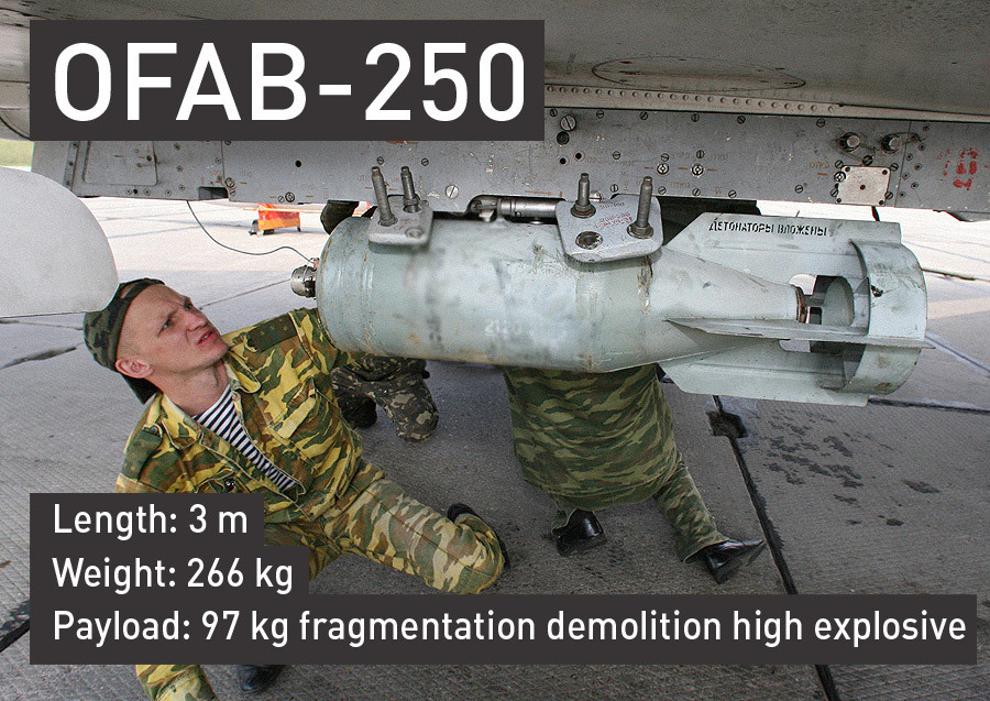 Bom khí OFAB-250 dài 3 m, nặng 266 kg, chứa 97kg đầu đạn nổ phân mảnh, được sử dụng để phá hủy các mục tiêu không được bảo vệ kỹ càng như trại huấn luyện và kho vũ khí của tổ chức IS.
