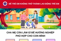 Cha mẹ cần làm gì để con không trở thành lao động trẻ em?