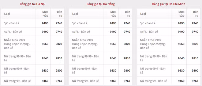 gia-vang-3.png
