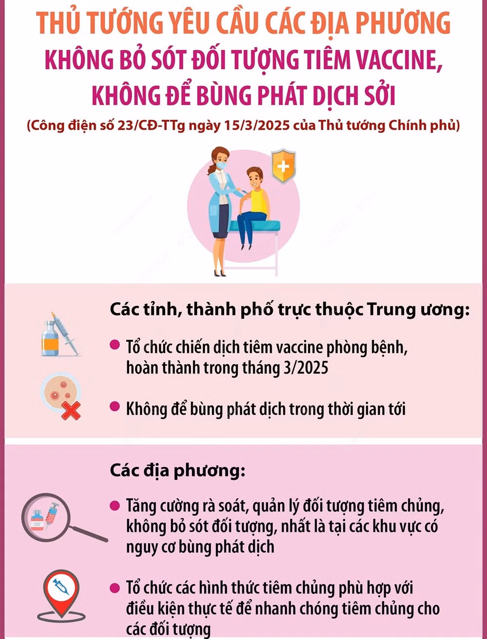 vna-potal-thu-tuong-chinh-phu-yeu-cau-cac-dia-phuong-khong-bo-sot-cac-doi-tuong-tiem-vaccine-khong-de-bung-phat-dich-soi-7916070.jpg