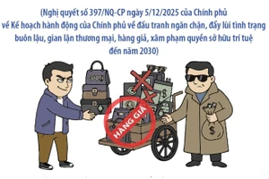 Quyết tâm ngăn chặn, đẩy lùi tình trạng buôn lậu, hàng giả