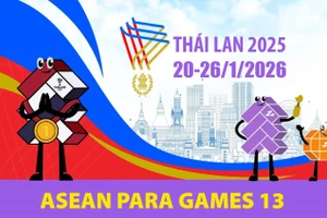 ASEAN Para Games 13 chính thức diễn ra tại Thái Lan