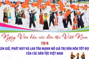 Gìn giữ, phát huy và lan tỏa mạnh mẽ giá trị văn hóa tốt đẹp