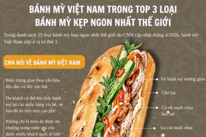 Bánh mỳ Việt Nam trong top 3 loại bánh mỳ kẹp ngon nhất thế giới