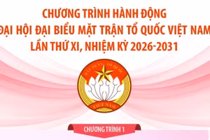 Chương trình hành động Đại hội đại biểu Mặt trận Tổ quốc Việt Nam lần thứ XI