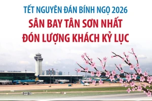 Sân bay Tân Sơn Nhất đón lượng khách kỷ lục dịp Tết Nguyên đán Bính Ngọ 2026