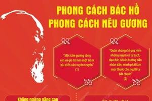 Phong cách Bác Hồ - phong cách nêu gương