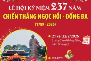 Lễ hội kỷ niệm 237 năm chiến thắng Ngọc Hồi-Đống Đa