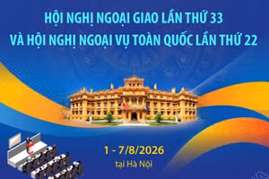 Hội nghị Ngoại giao lần thứ 33 và Hội nghị Ngoại vụ toàn quốc lần thứ 22