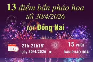 Thành phố Đồng Nai bắn pháo hoa tại 13 điểm tối 30/4/2026