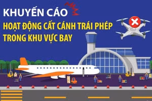 Khuyến cáo hoạt động cất cánh trái phép trong khu vực bay