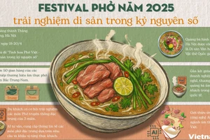 Thông tin về Festival Phở năm 2025 tại Hoàng thành Thăng Long