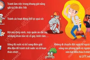 Hãy lưu ý 7 điều này để phòng chống sốc nhiệt