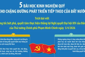 5 bài học kinh nghiệm quý cho chặng đường phát triển tiếp theo của đất nước
