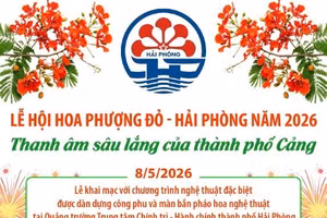 Lễ hội Hoa Phượng Đỏ-Hải Phòng năm 2026: Thanh âm sâu lắng của thành phố Cảng