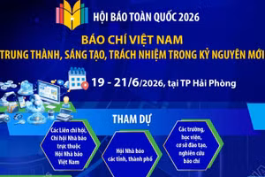 Báo chí Việt Nam - Trung thành, Sáng tạo, Trách nhiệm trong kỷ nguyên mới