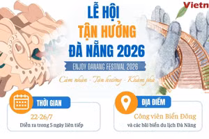 Lễ hội tận hưởng 2026 Đà Nẵng với nhiều trải nghiệm du lịch mới