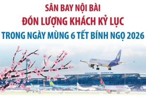 Sân bay Nội Bài đón lượng khách kỷ lục trong ngày mùng 6 Tết Bính Ngọ