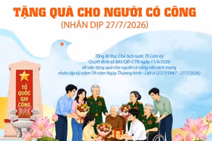 Tặng quà cho người có công với cách mạng dịp 27/7