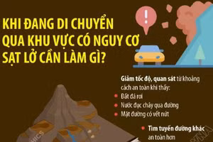 Khi đang di chuyển qua khu vực có nguy cơ sạt lở cần làm gì?