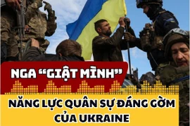 Tin nóng 12/3: Nga "giật mình" nhìn nhận lại năng lực quân sự của Ukraine