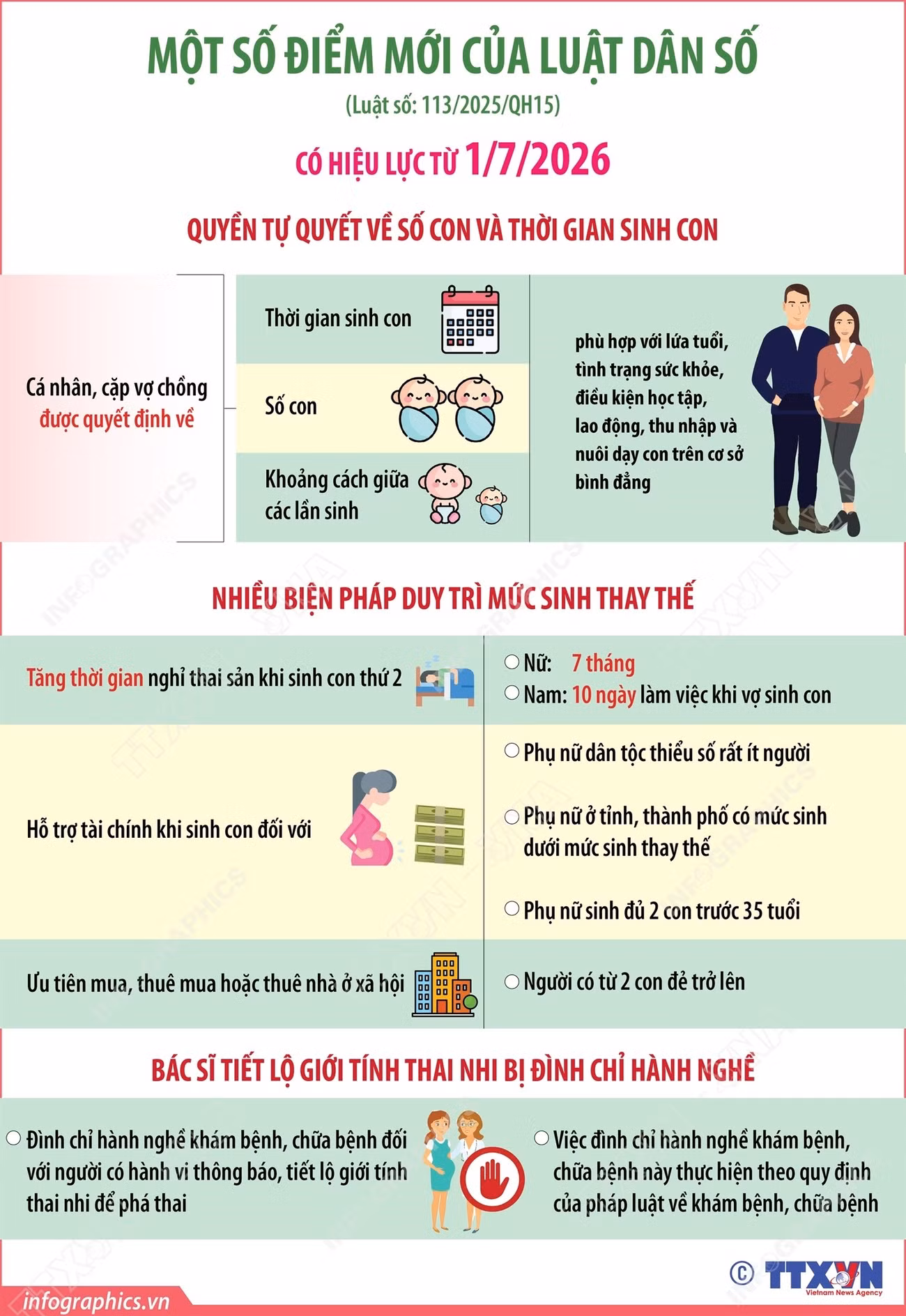 info-mot-so-diem-moi-cua-luat-dan-so-co-hieu-luc-tu-ngay-172026.jpg