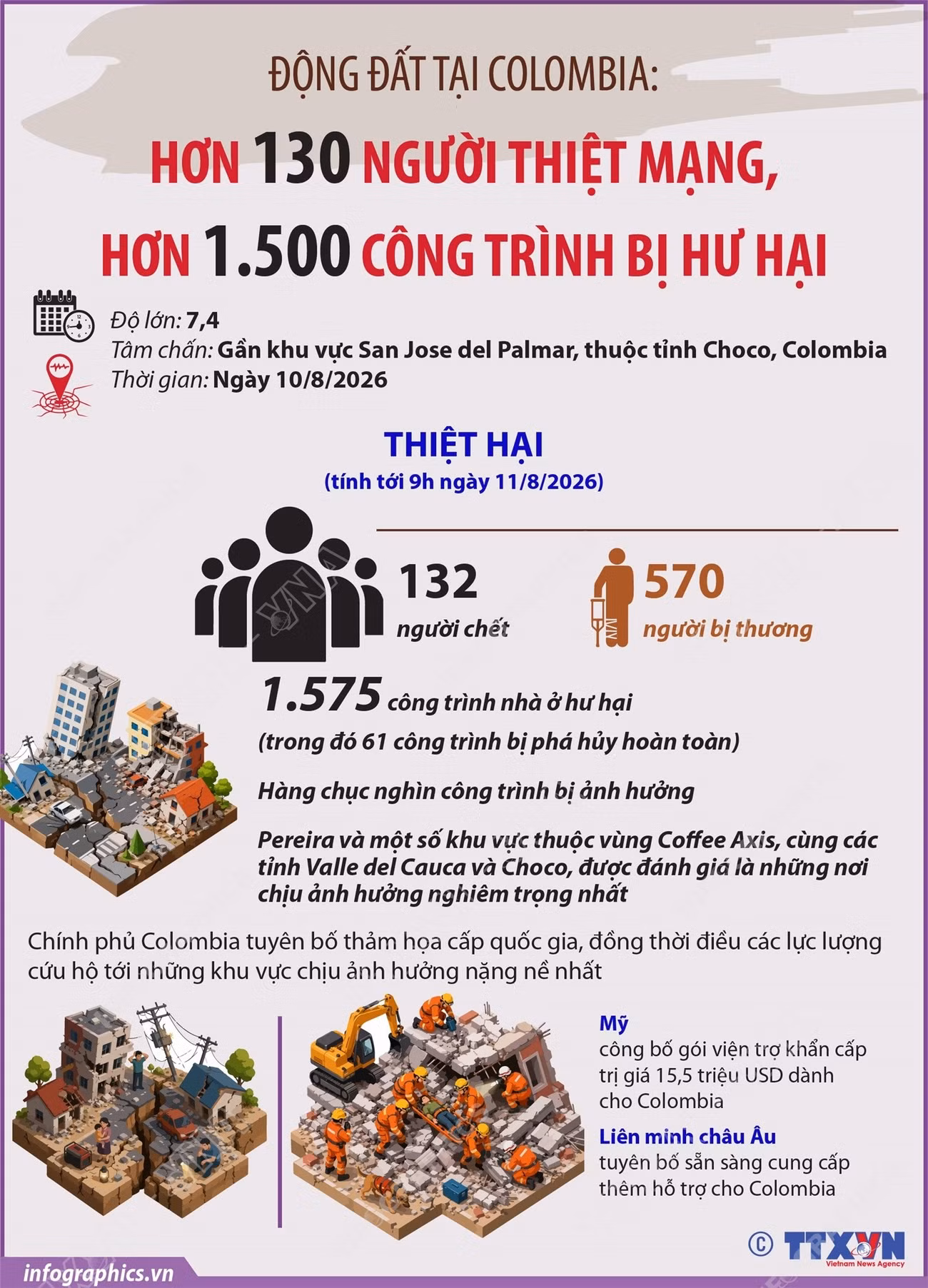 info-dong-dat-tai-colombia-hon-130-nguoi-thiet-mang.jpg