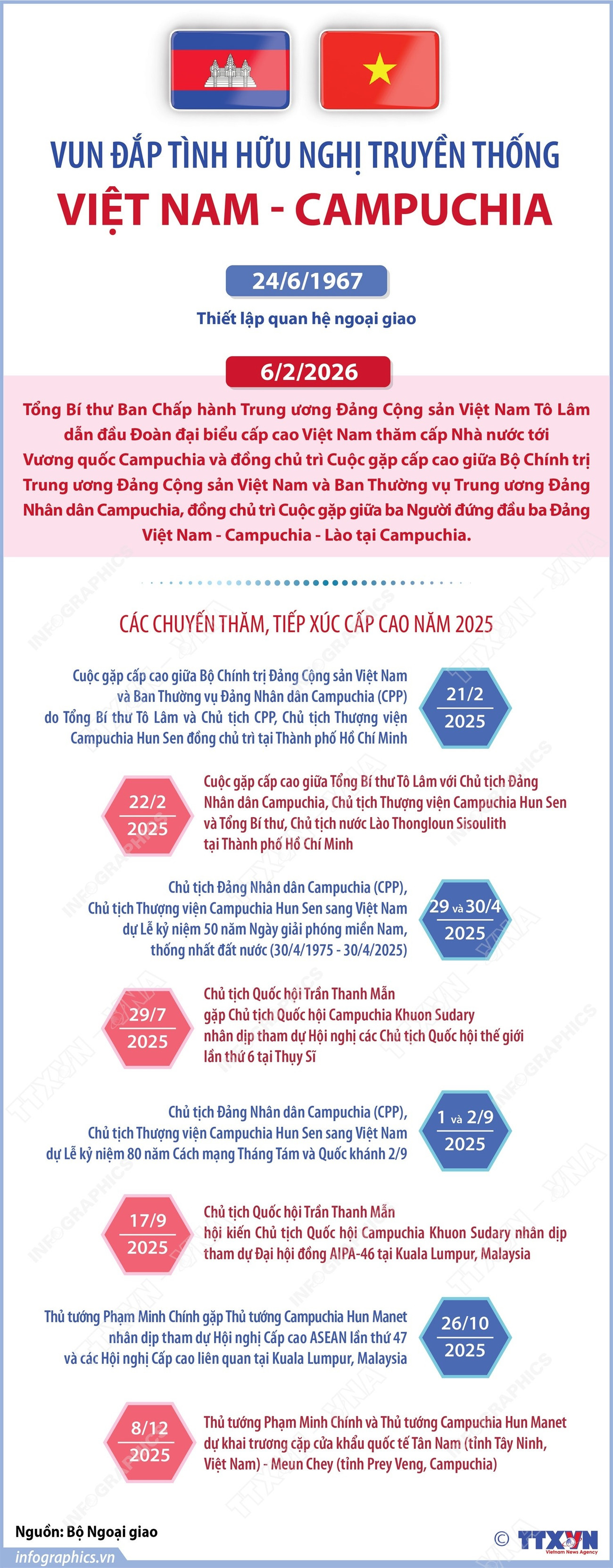 info-viet-nam-campuchia.jpg