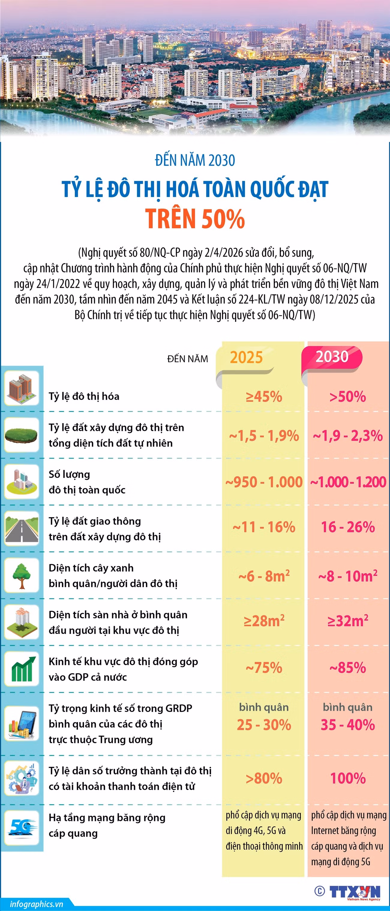 info-do-thi-hoa.jpg