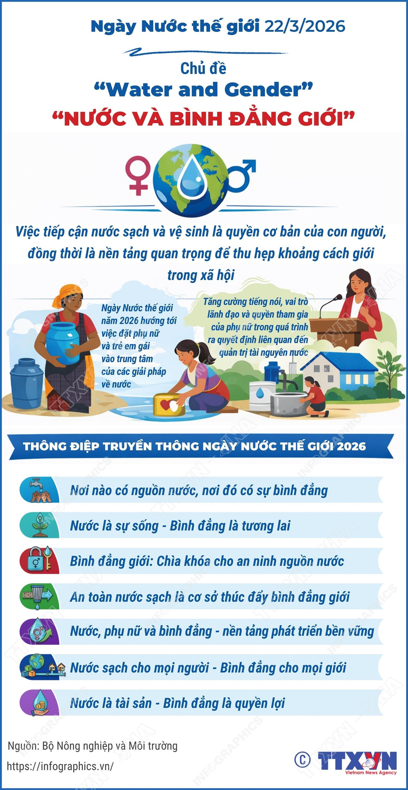 info-ngay-nuoc.jpg