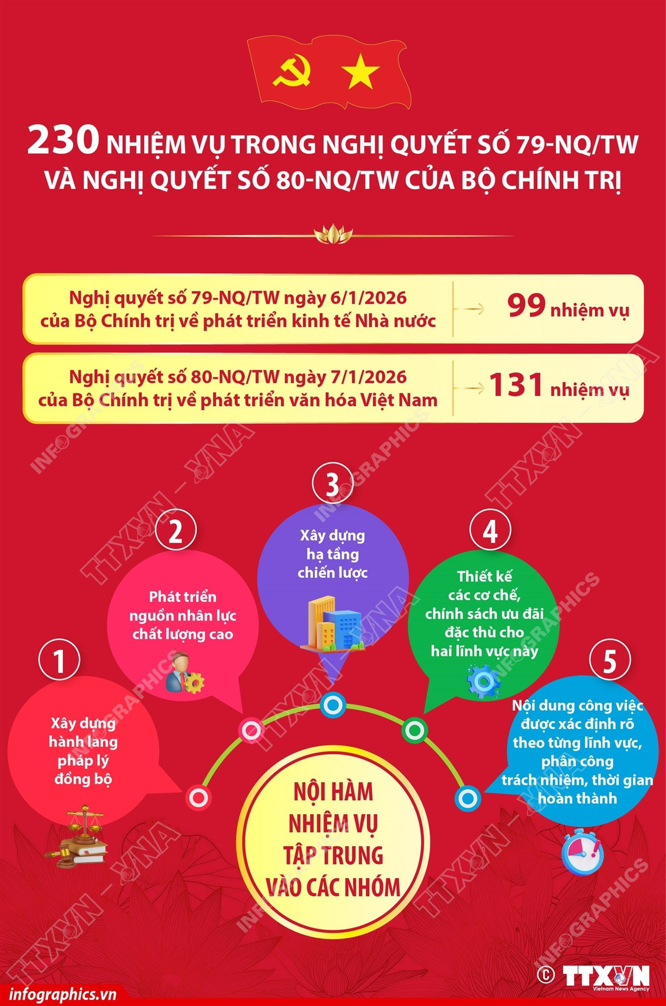 info-nghi-quyet.jpg