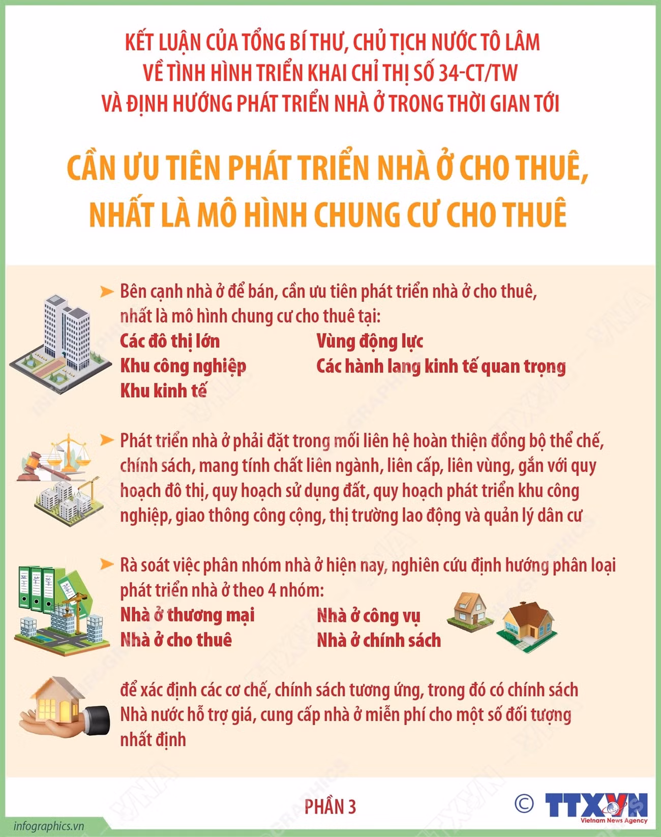 info-dinh-huong-phat-trien-nha-o-3.jpg