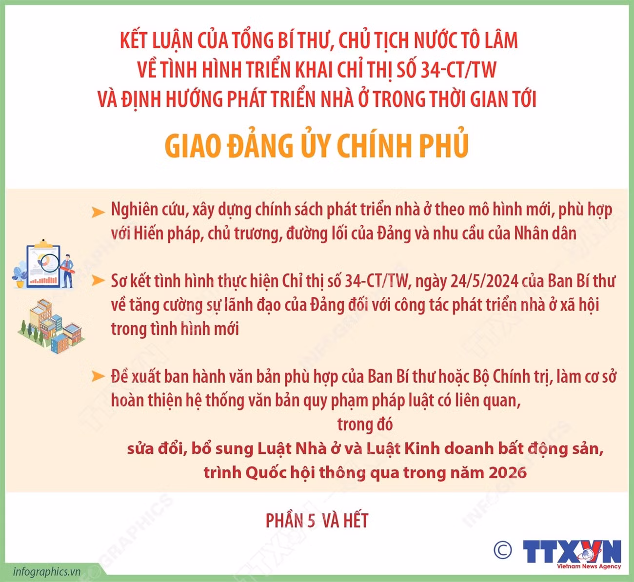 info-dinh-huong-phat-trien-nha-o-5.jpg