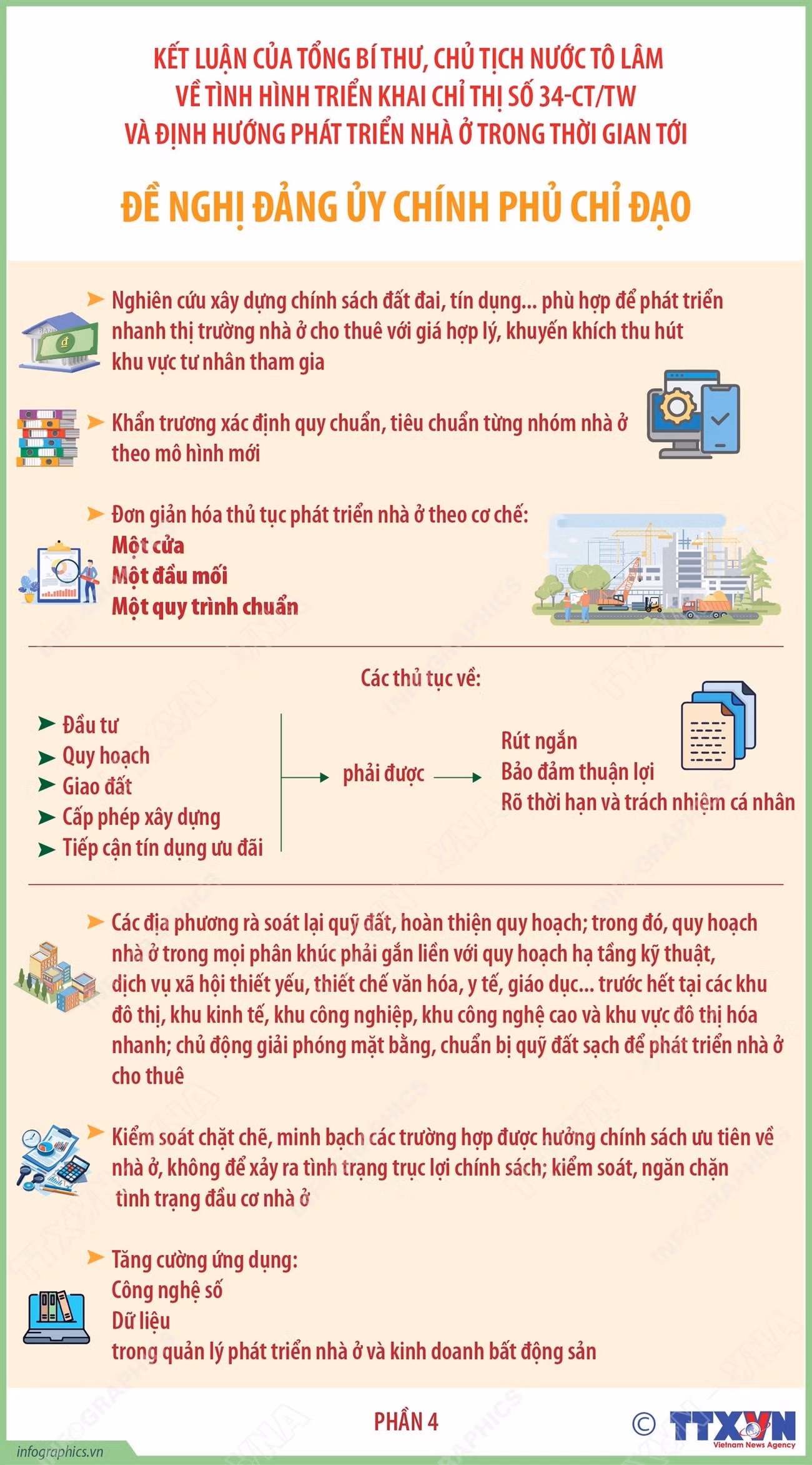 info-dinh-huong-phat-trien-nha-o-4.jpg
