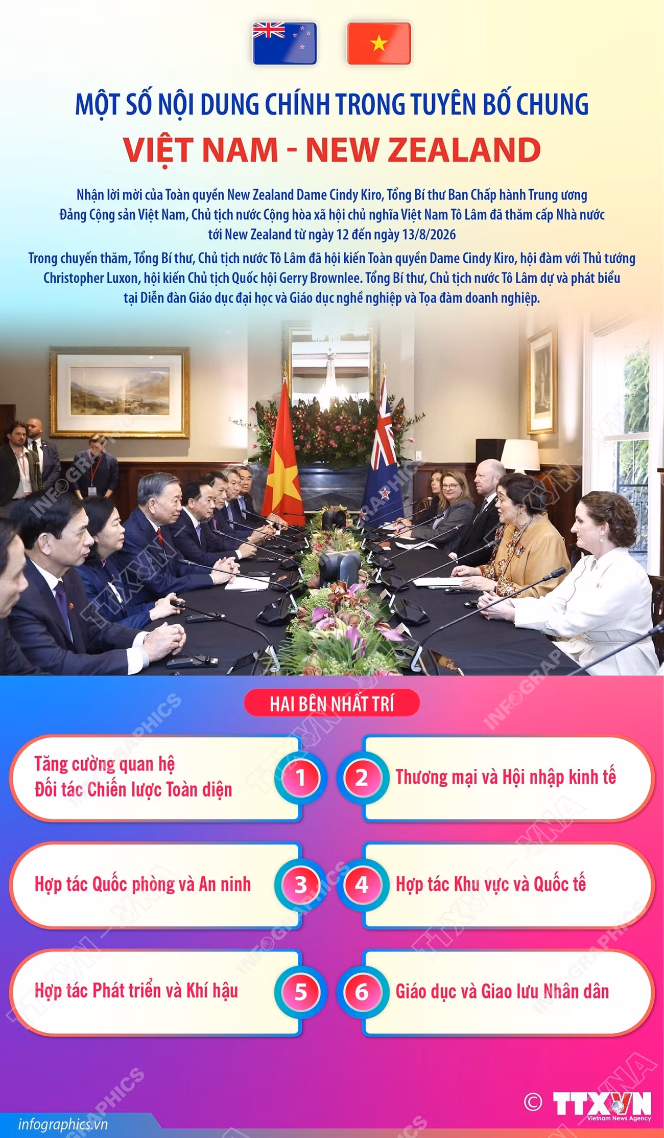 info-tuyen-bo-chung-viet-nam-new-zealand.jpg
