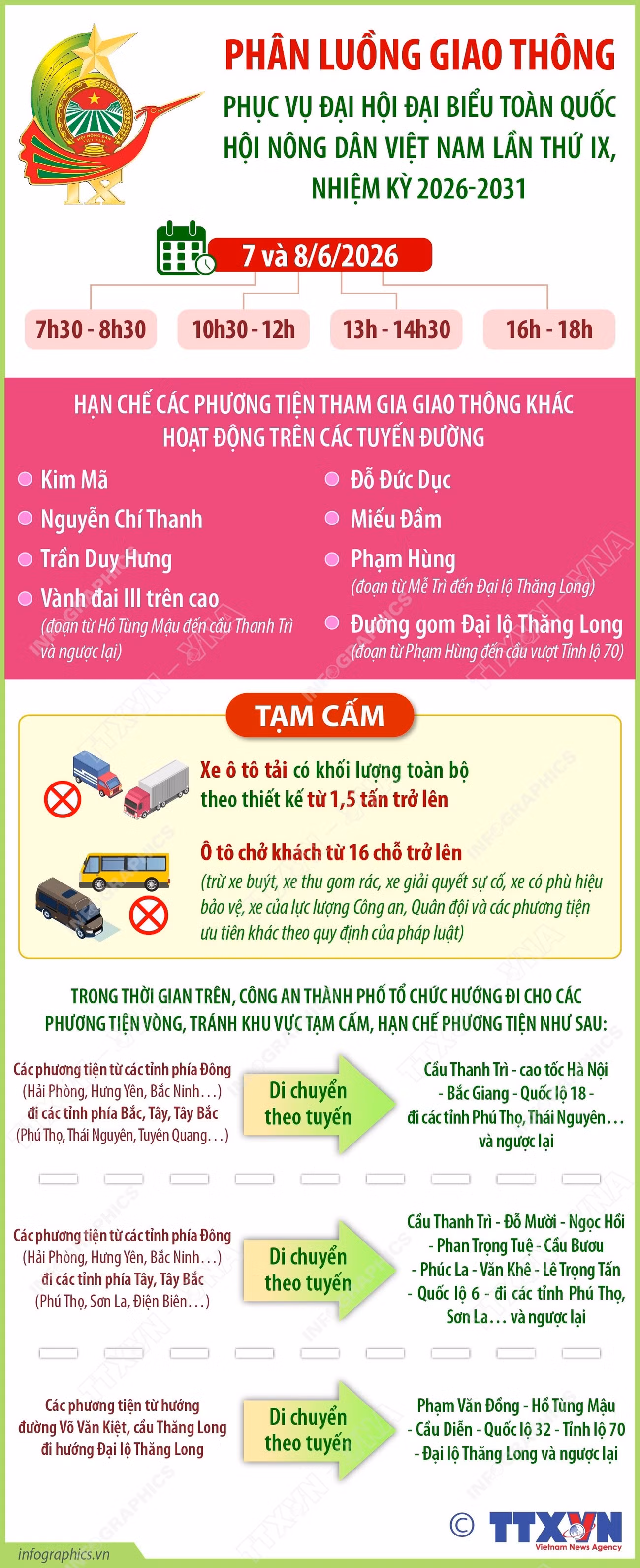 info-phan-luong-giao-thong-phuc-dai-hoi-hoi-nong-dan.jpg