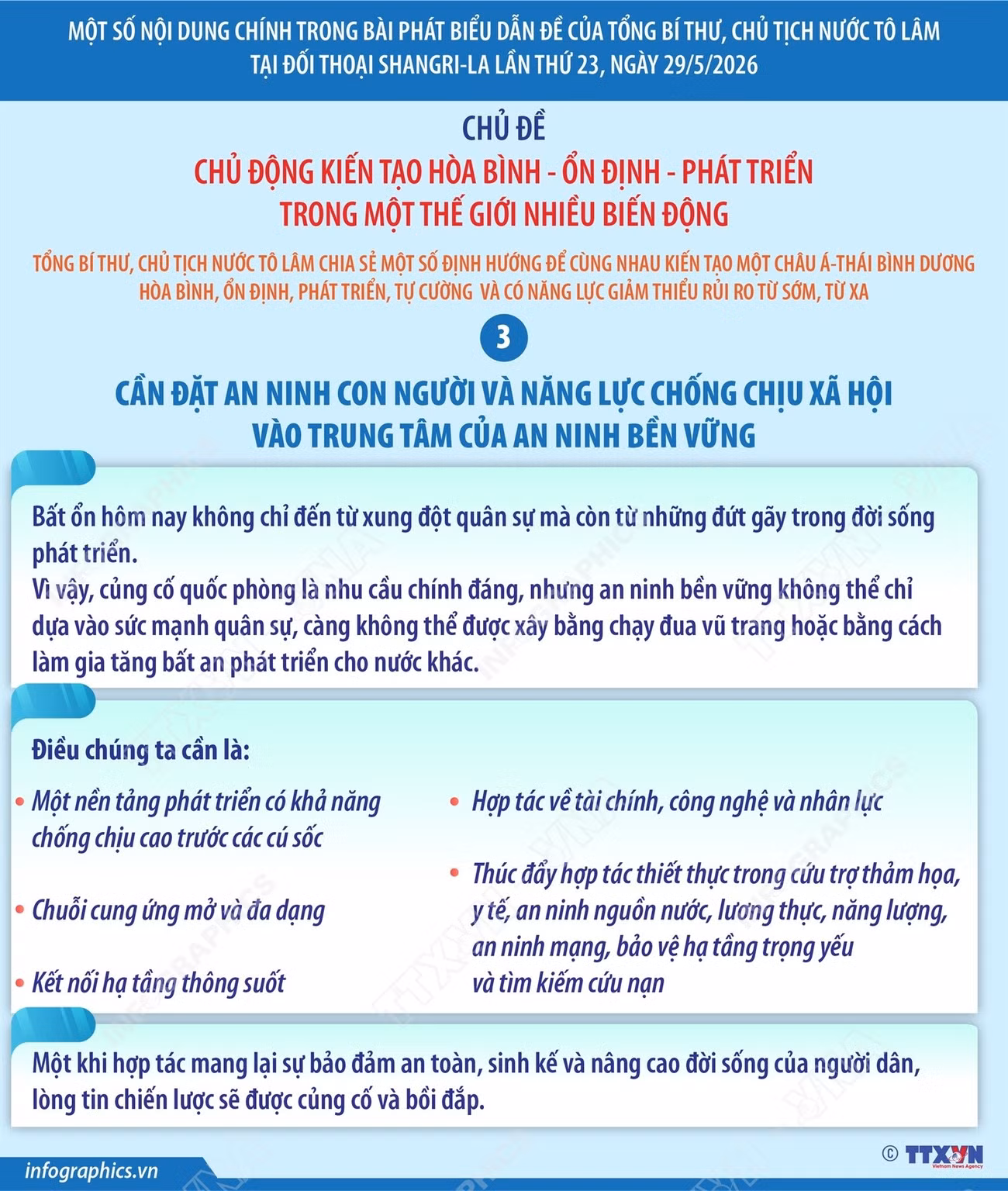 info-mot-so-noi-dung-chinh-trong-bai-phat-bieu-dan-de-cua-tong-bi-thu-chu-tich-nuoc-to-lam-tai-doi-thoai-shangri-la-lan-thu-23-phan-4.jpg