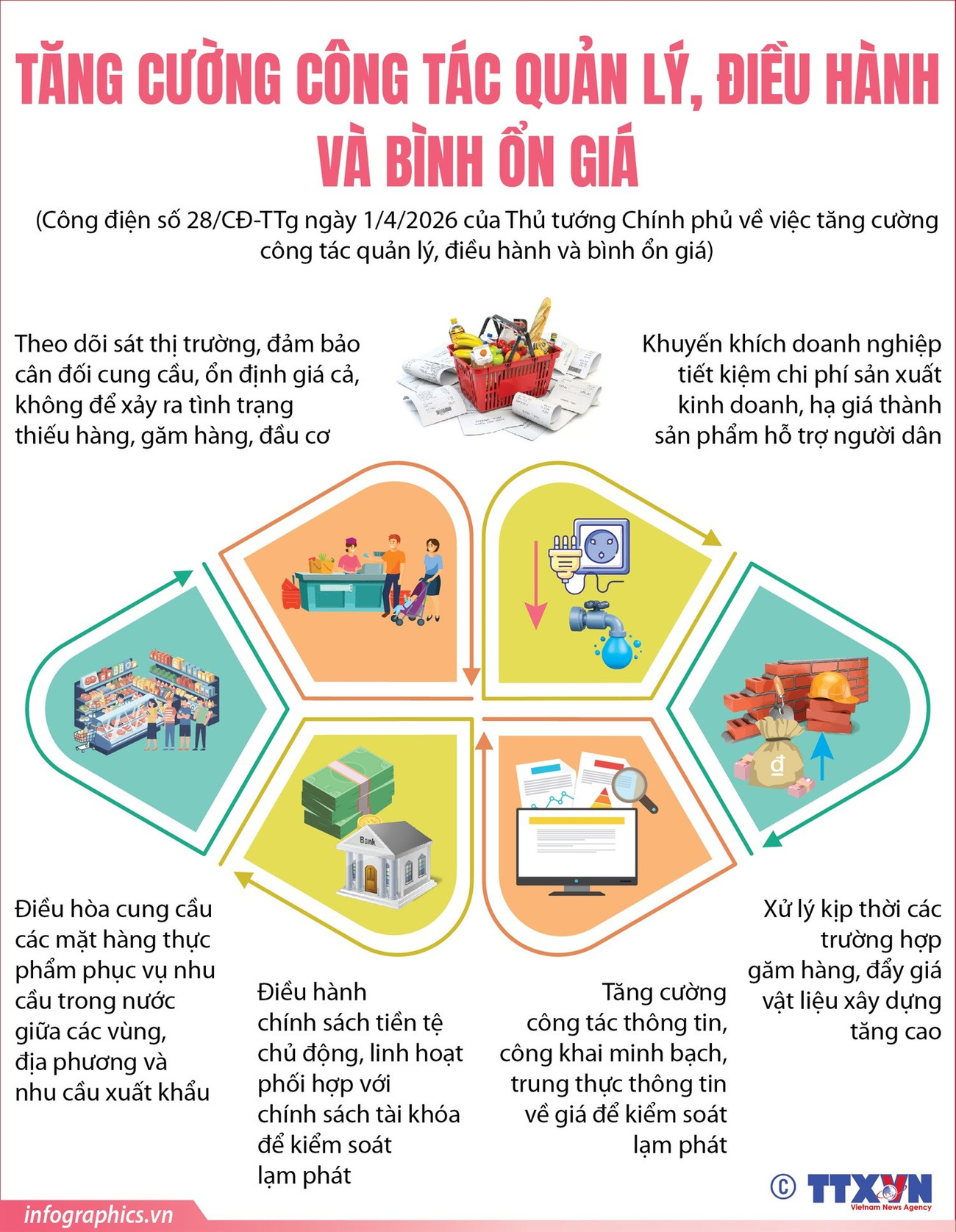 info-binh-on-gia.jpg