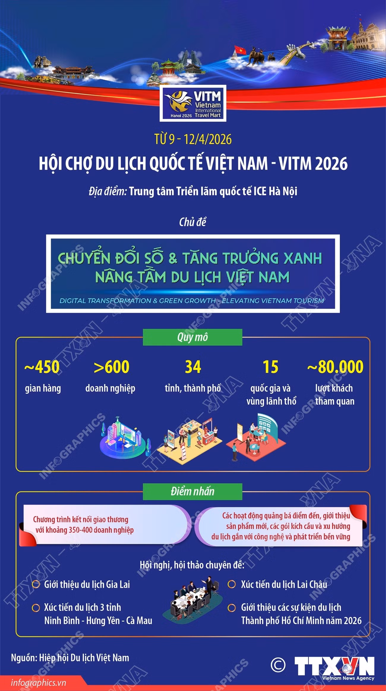 Hội chợ Du lịch quốc tế Việt Nam - VITM 2026 diễn ra từ 9 - 12/4 info-hoi-cho-du-lich.jpg