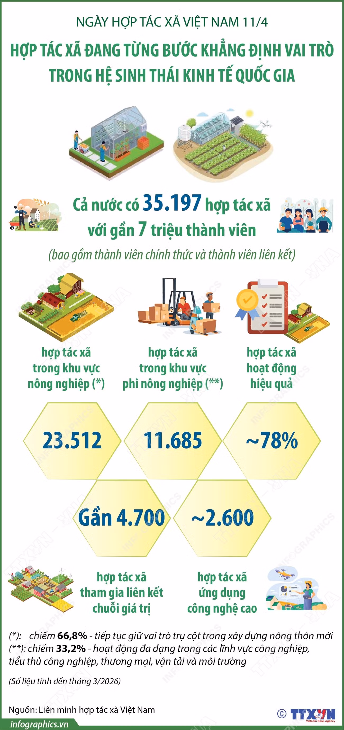 info-hop-tac-xa.jpg