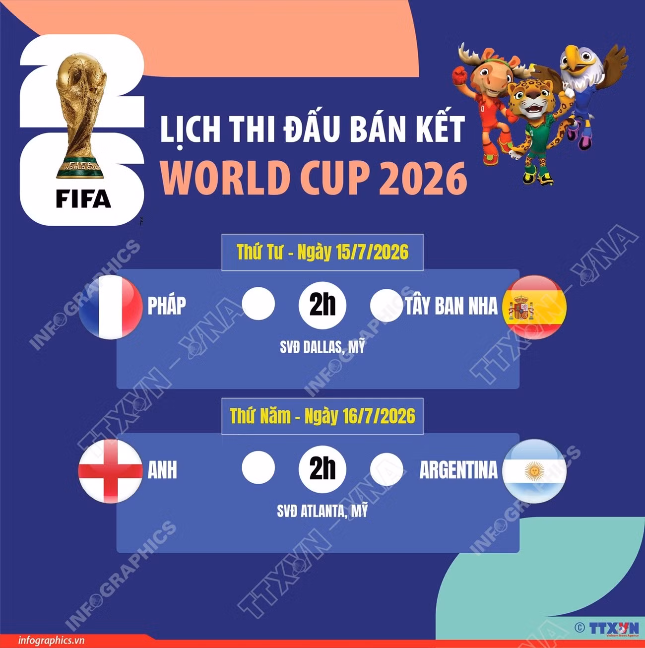 info-lich-thi-dau-ban-ket-world-cup-2026.jpg